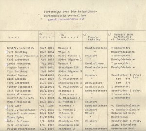 Tsnick anställda 1944 (1)